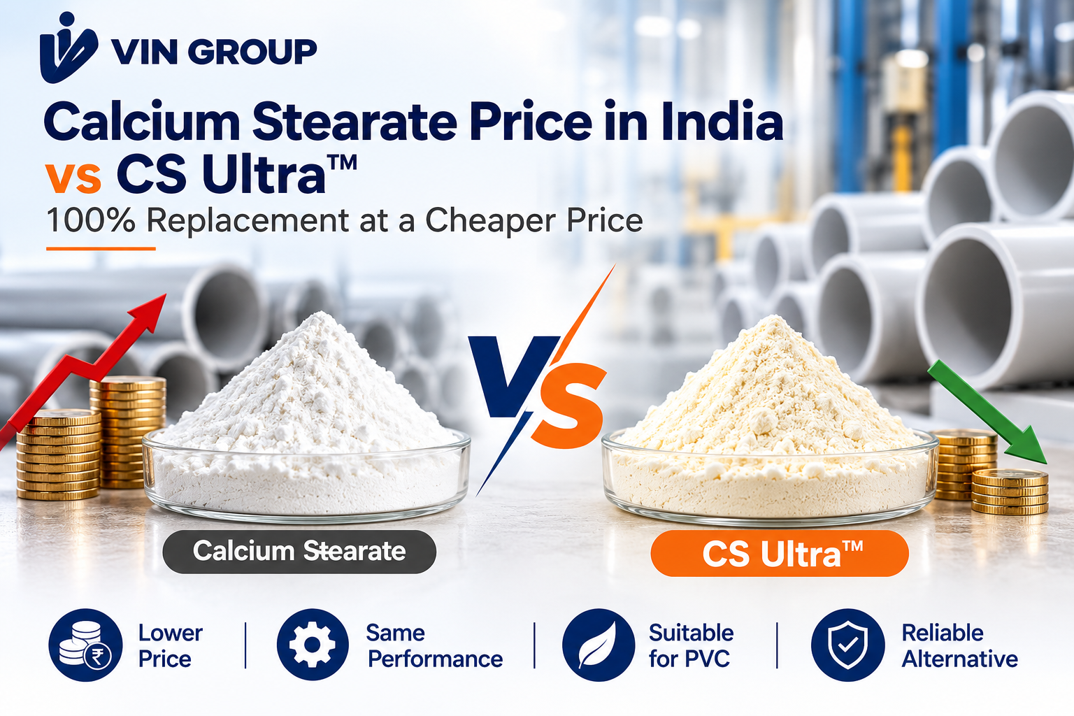 Calcium Stearate Price in India vs CS Ultra™ – 100% Replacement at a Cheaper Price